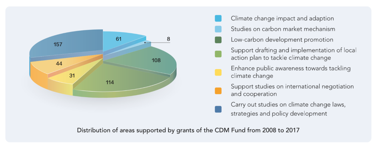 Blogs Rock Environment And Energy Institute Independence And Justice For Sustainability