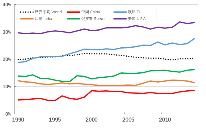 微信截图_20191122143642.png